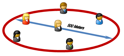 Alcance longo (1000m) Transmissor para publicidade de Bluetooth